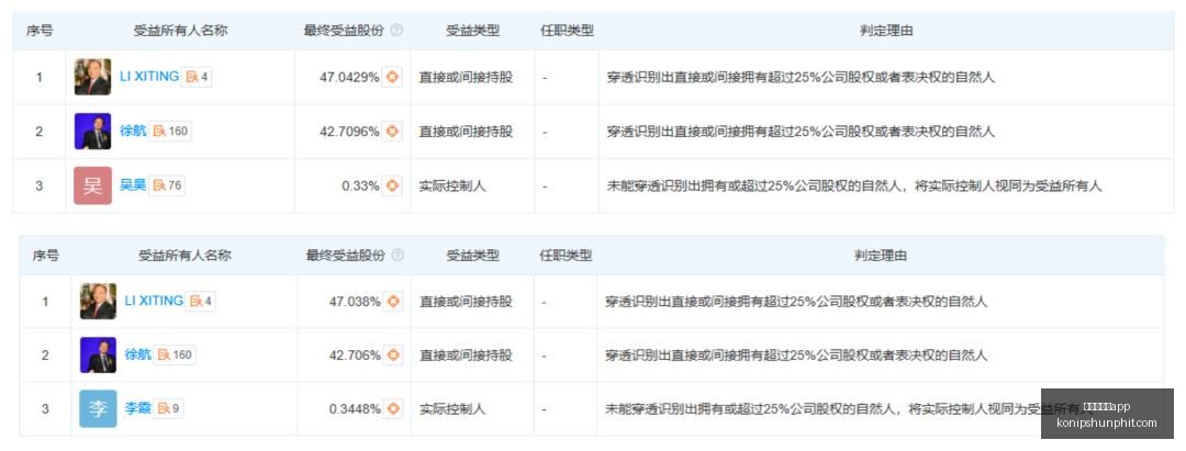 体育品牌电,竞合作,新品发布会,澳门新葡京app官网,澳门新葡京app下载,澳门新葡京app登录,澳门新葡京app平台